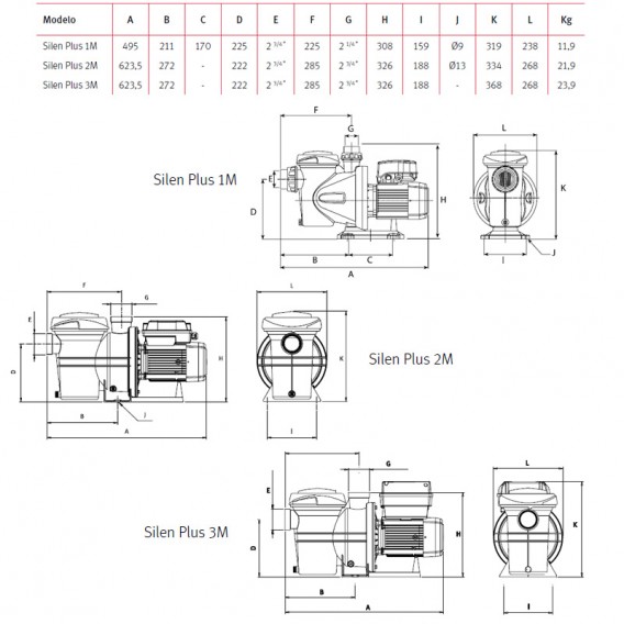 Dimensiones ESPA Silen Plus