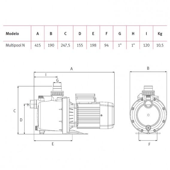 Dimensiones bomba Multipool N ESPA