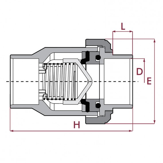 Dimensiones válvula antirretorno Uniblock PVC EPDM encolar