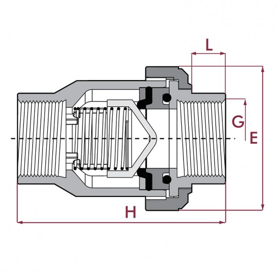 Dimensiones válvula antirretorno Uniblock PVC EPDM roscar