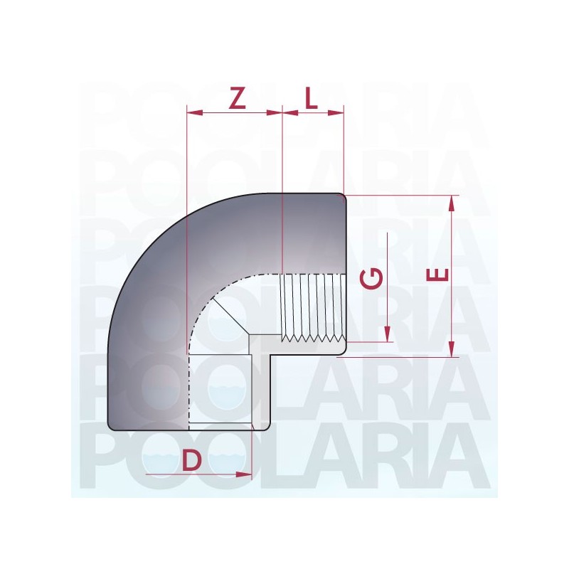 Microbio Sastre Leopardo Codo mixto 90º PVC encolar y roscar | Poolaria