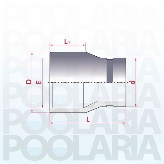 Manguito PVC brida ranurada Victaulic Style 75