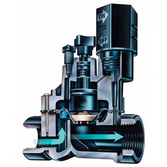 Electroválvula Rain Bird Serie DV con solenoide