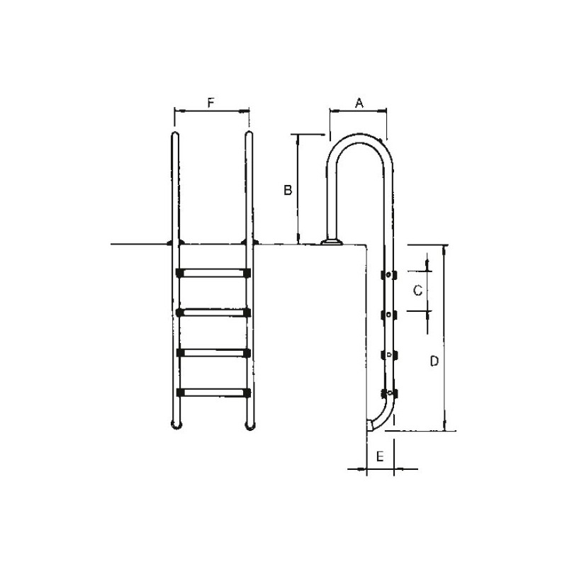 Escalera Muro para piscina AstralPool | Poolaria