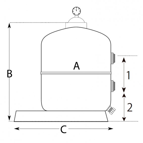 Dimensiones monobloc Ciclón QP