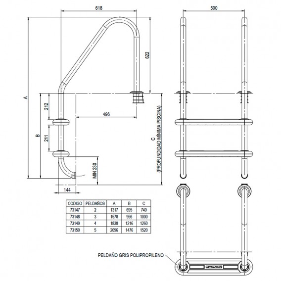 Dimensiones escalera Komfy AstralPool