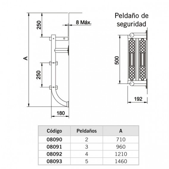 Dimensiones escalera partida parte inferior con peldaño seguridad AstralPool