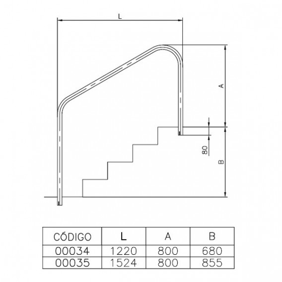 Dimensiones salida piscina anclaje exterior-interior para escalera AstralPool