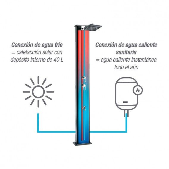 Tecnología híbrida Dada Straight 40L Formidra