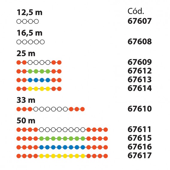 Corchera Sydney AstralPool