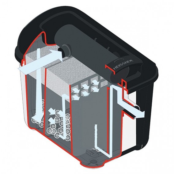 Kit filtración estanque con bomba y UV 5000 litros Heissner