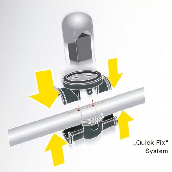 Quick Fix System Zodiac Ei