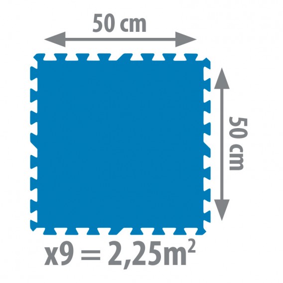 Dimensiones tapiz de suelo Gre