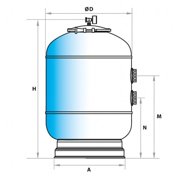 Dimensiones filtro Skypool AstralPool