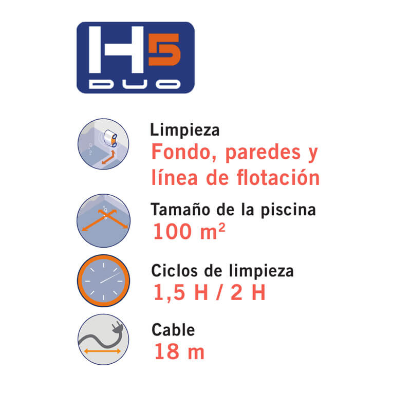 Resumen características AstralPool H5 DUO
