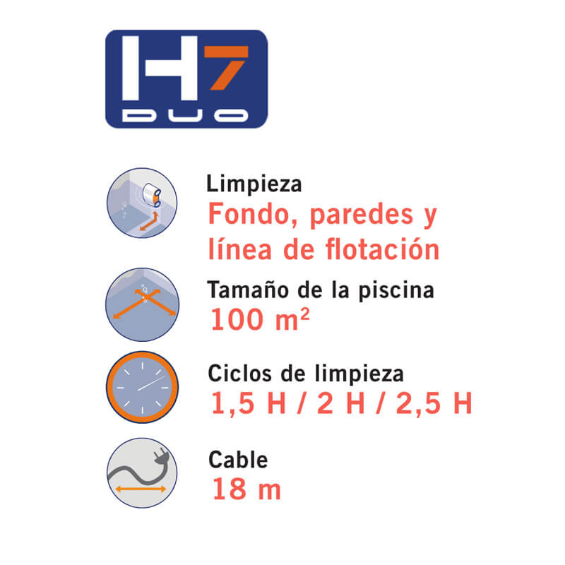 Resumen características AstralPool H7 DUO