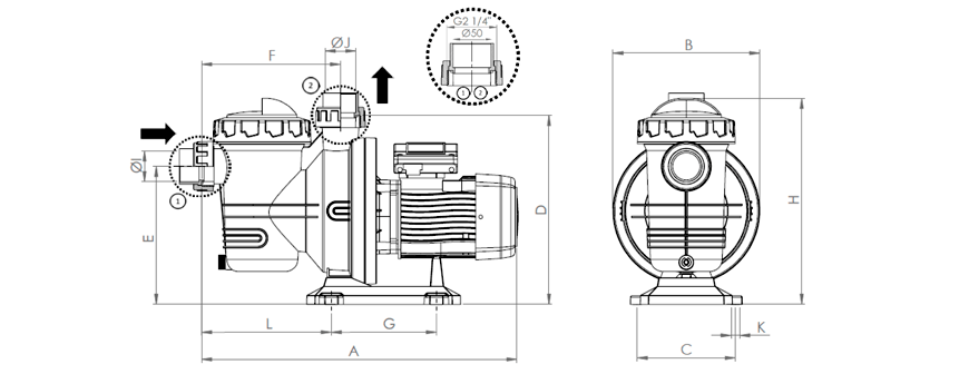 Dimensiones bomba Aquasphere SSP