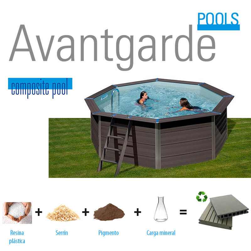 Piscina de composite Gre Avantgarde circular