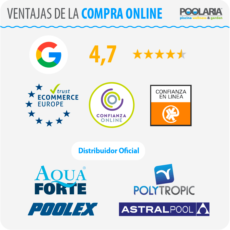 Ventajas de comprar online