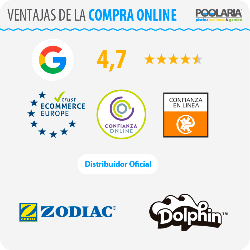 Ventajas de comprar online