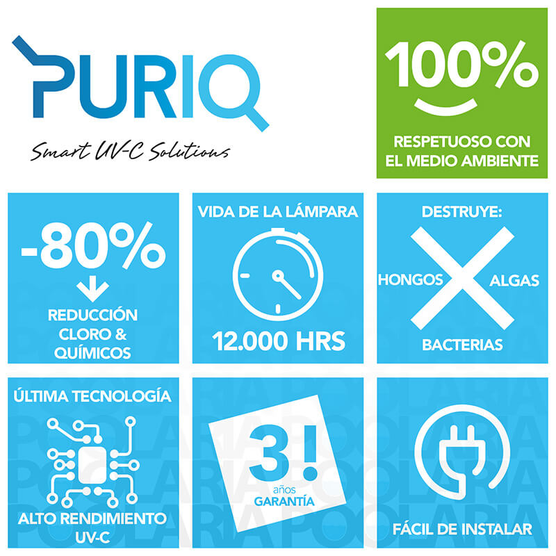 Ventajas Puriq Bright UVC
