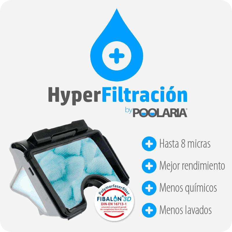 HyperFiltración by Poolaria