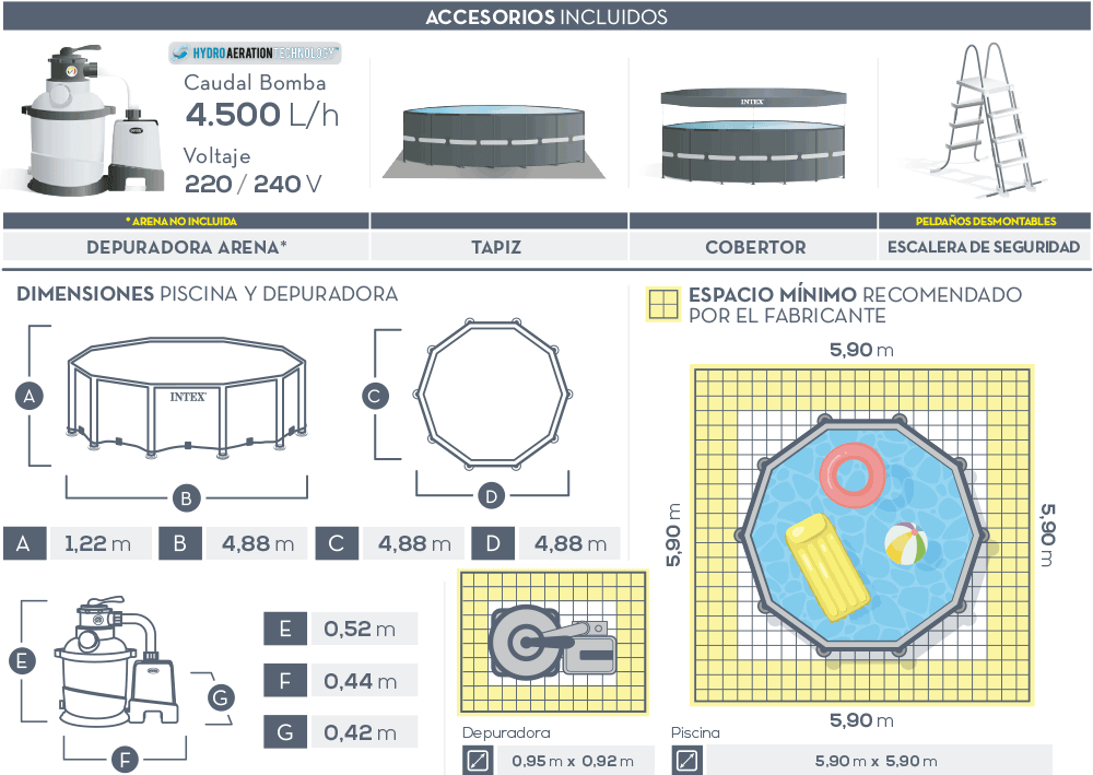 Dimensiones piscina Intex Ultra XTR Frame 26326NP