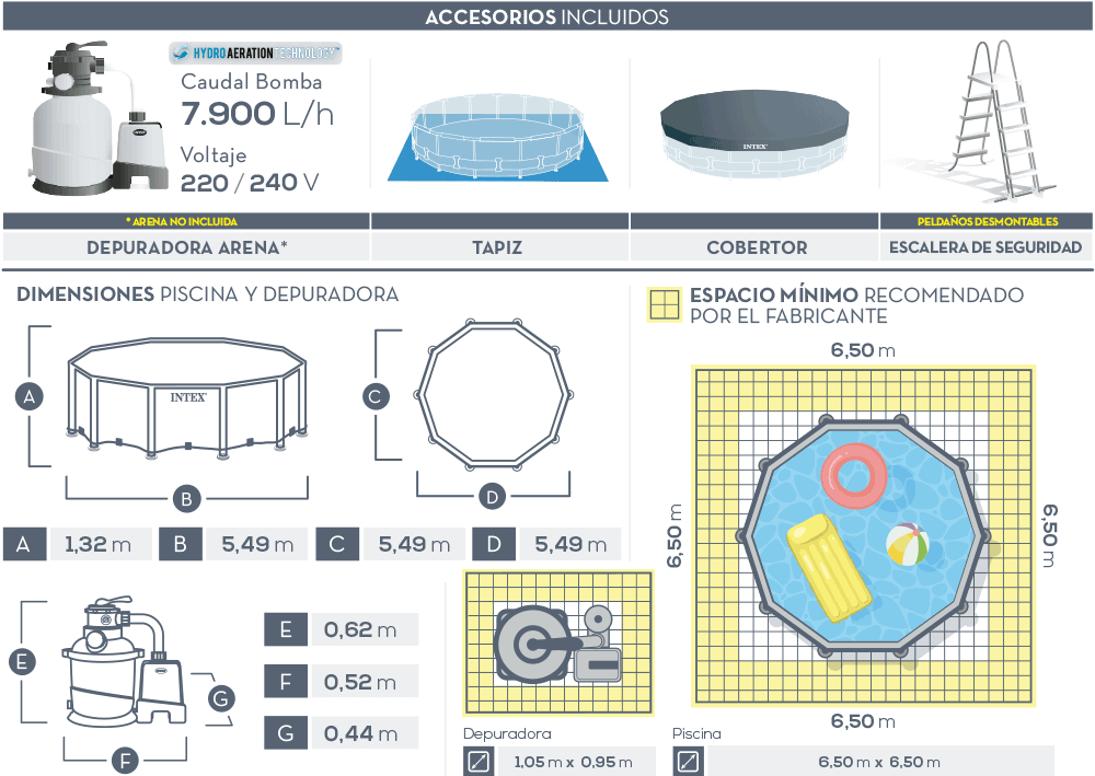 Dimensiones piscina Intex Ultra XTR Frame 26330NP
