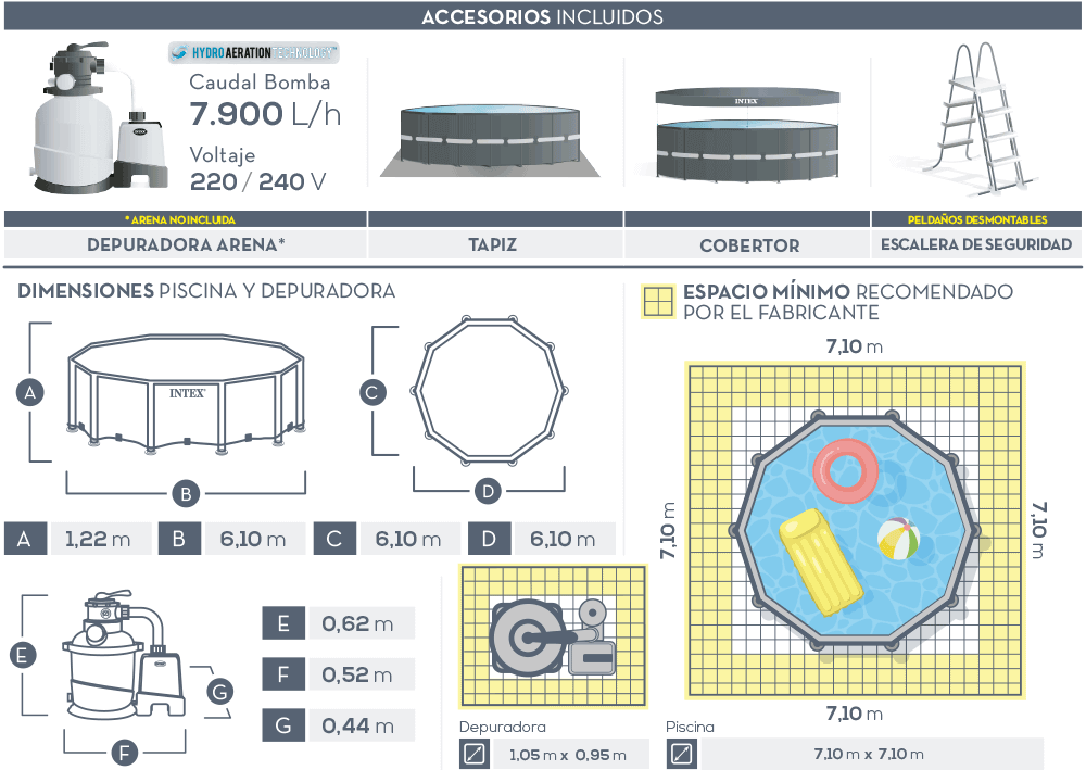 Dimensiones piscina Intex Ultra XTR Frame 26334NP