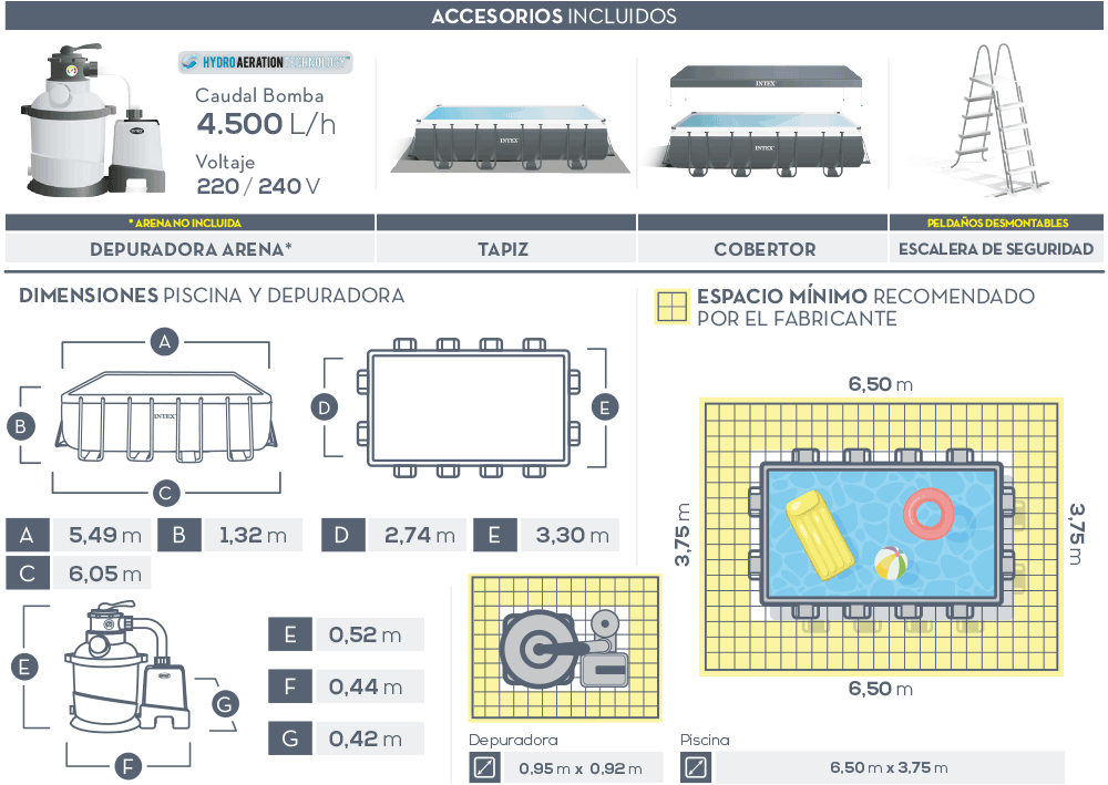 Dimensiones piscina Intex Ultra XTR Frame 26356NP