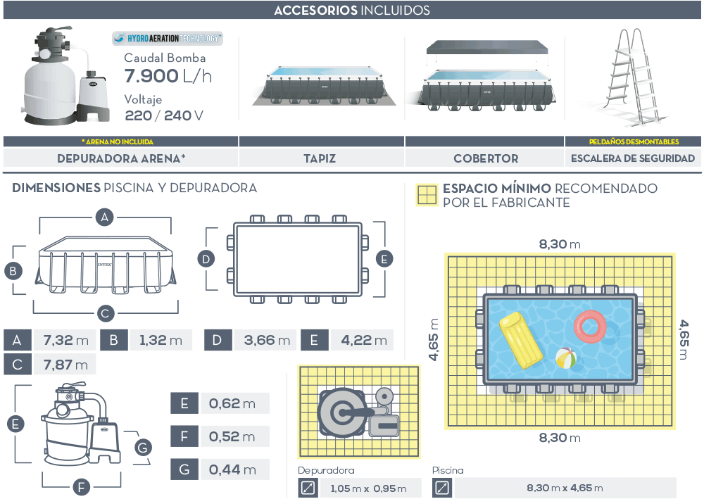 Dimensiones piscina Intex Ultra XTR Frame 26364NP