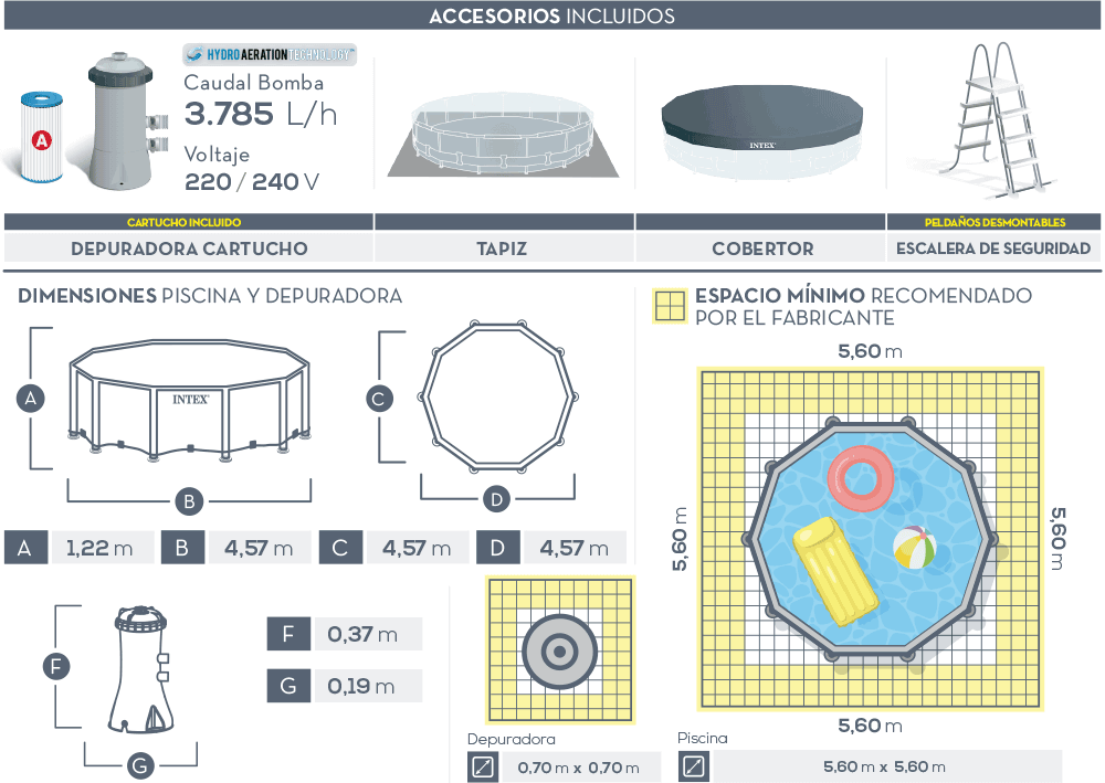 Dimensiones piscina Intex Greywood Prism Frame 26742NP