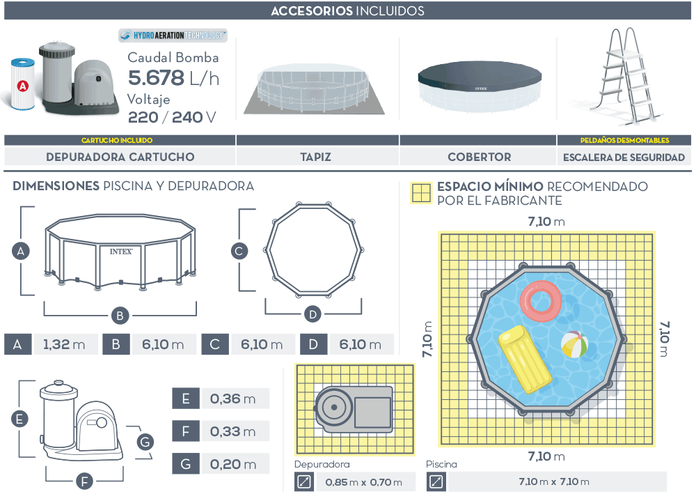 Dimensiones piscina Intex Prisma Frame 26756NP