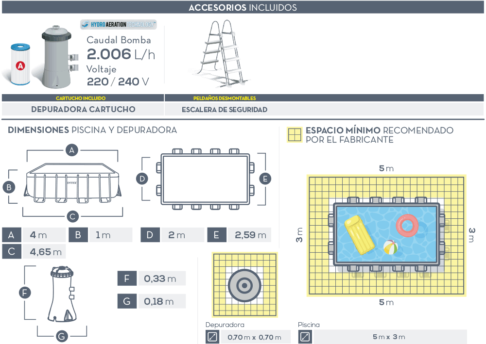 Dimensiones piscina Intex Prisma Frame 26788NP