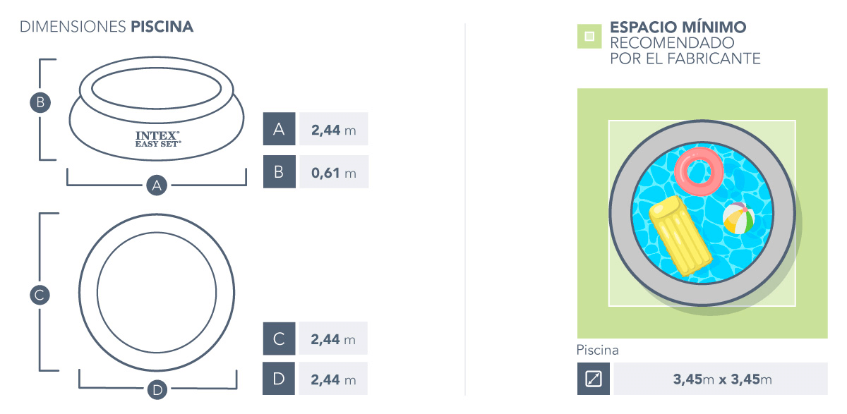 Dimensiones piscina Intex Easy Set 28106NP
