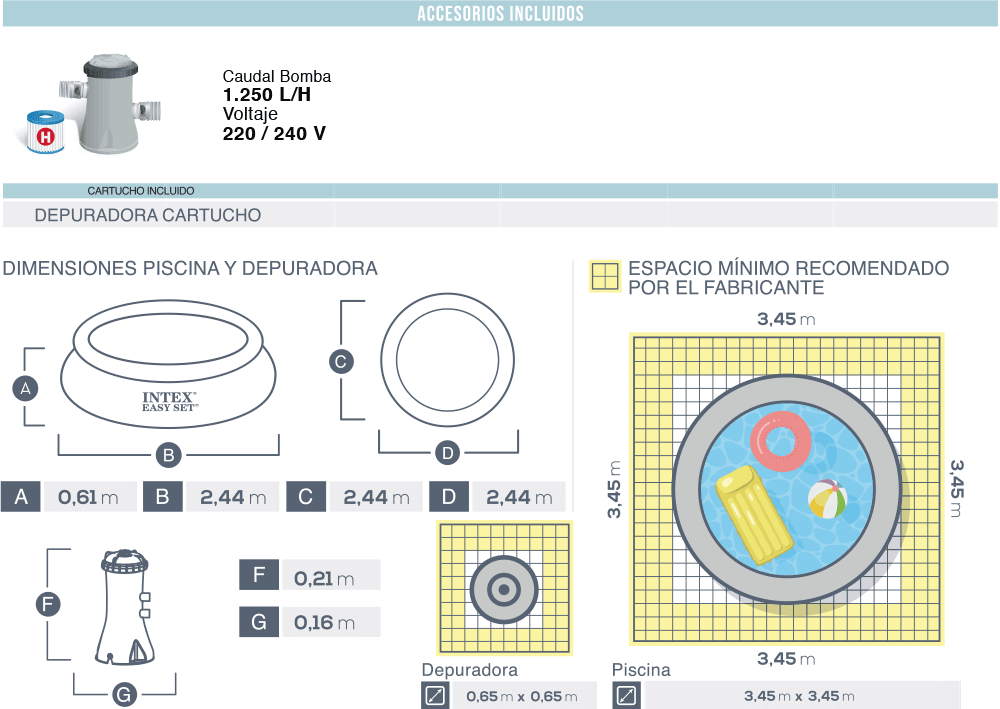 Dimensiones piscina Intex Easy Set 28108NP