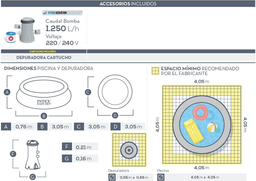 Dimensiones piscina Intex Easy Set 28122NP
