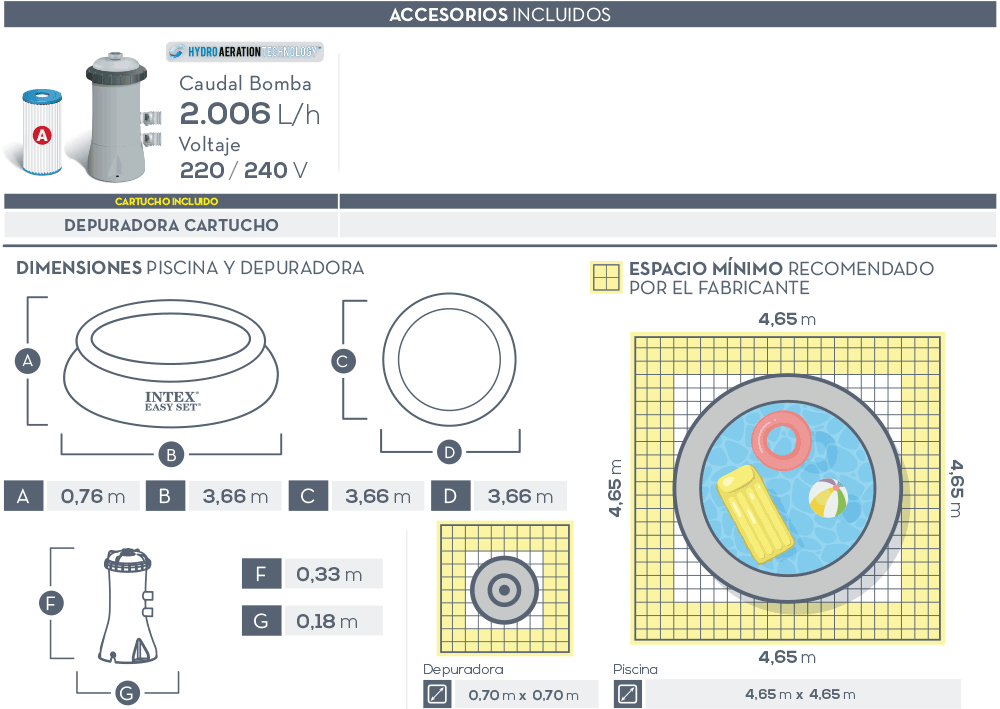 Dimensiones piscina Intex Easy Set 28132NP