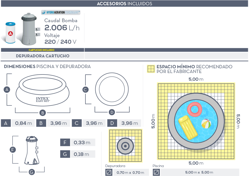Dimensiones piscina Intex Easy Set 28142NP