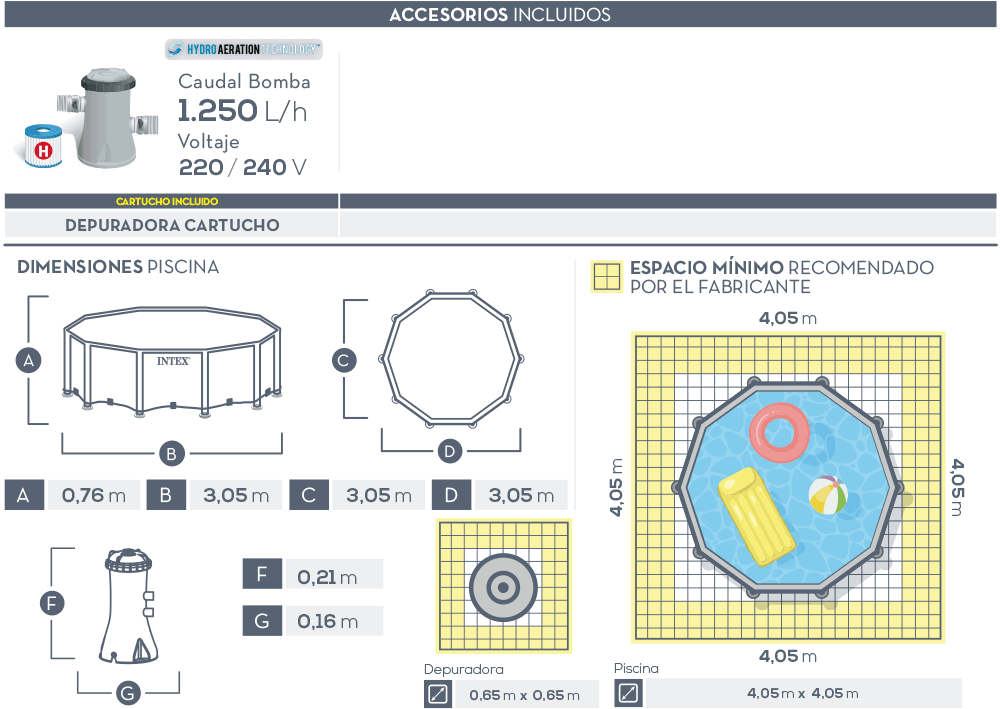 Dimensiones piscina Intex Metal Frame 28202NP