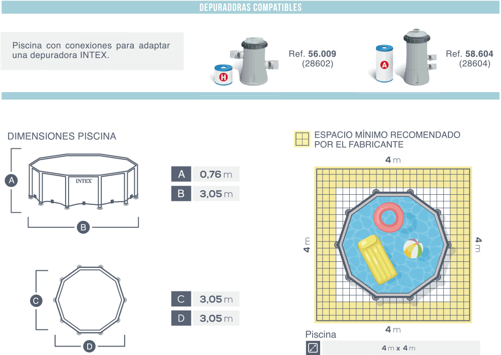 Dimensiones piscina Intex Metal Frame 28206NP