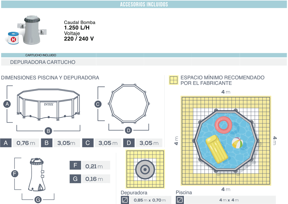 Dimensiones piscina Intex Metal Frame 28208NP