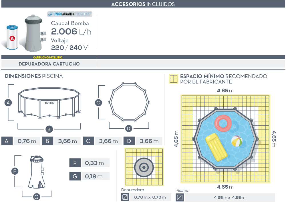 Dimensiones piscina Intex Metal Frame 28212NP