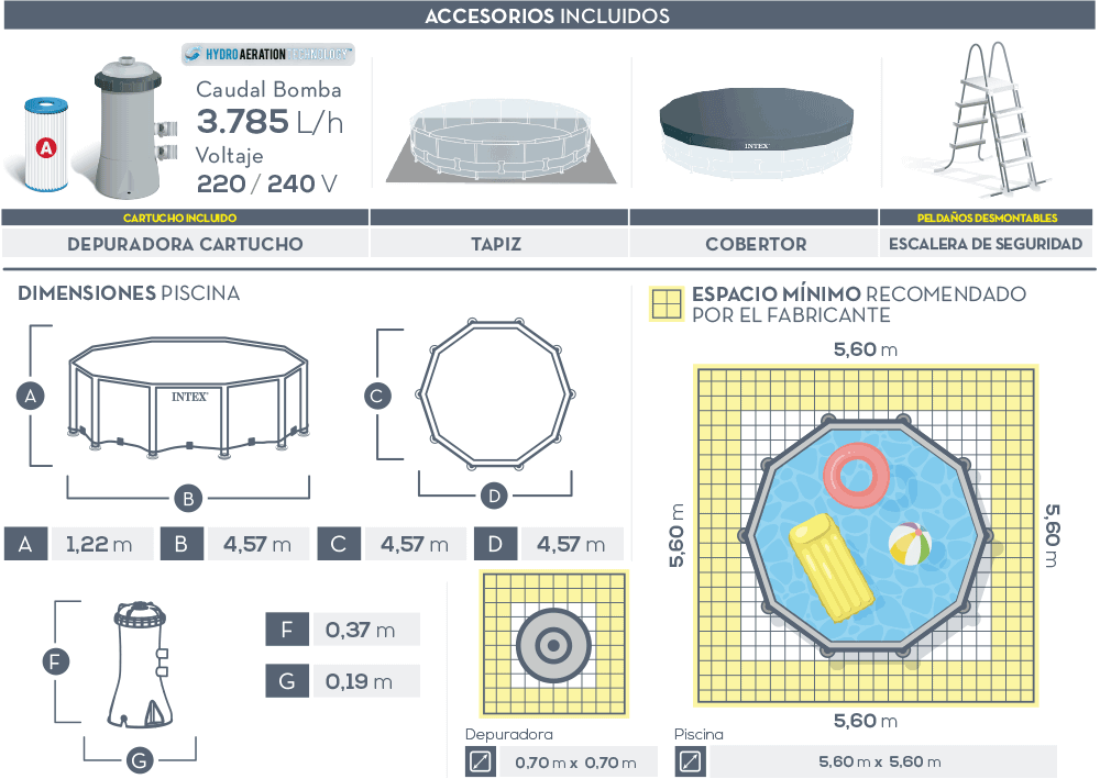 Dimensiones piscina Intex Metal Frame 28242NP