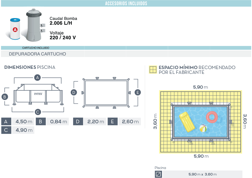 Dimensiones piscina Intex Small Frame 28274NP