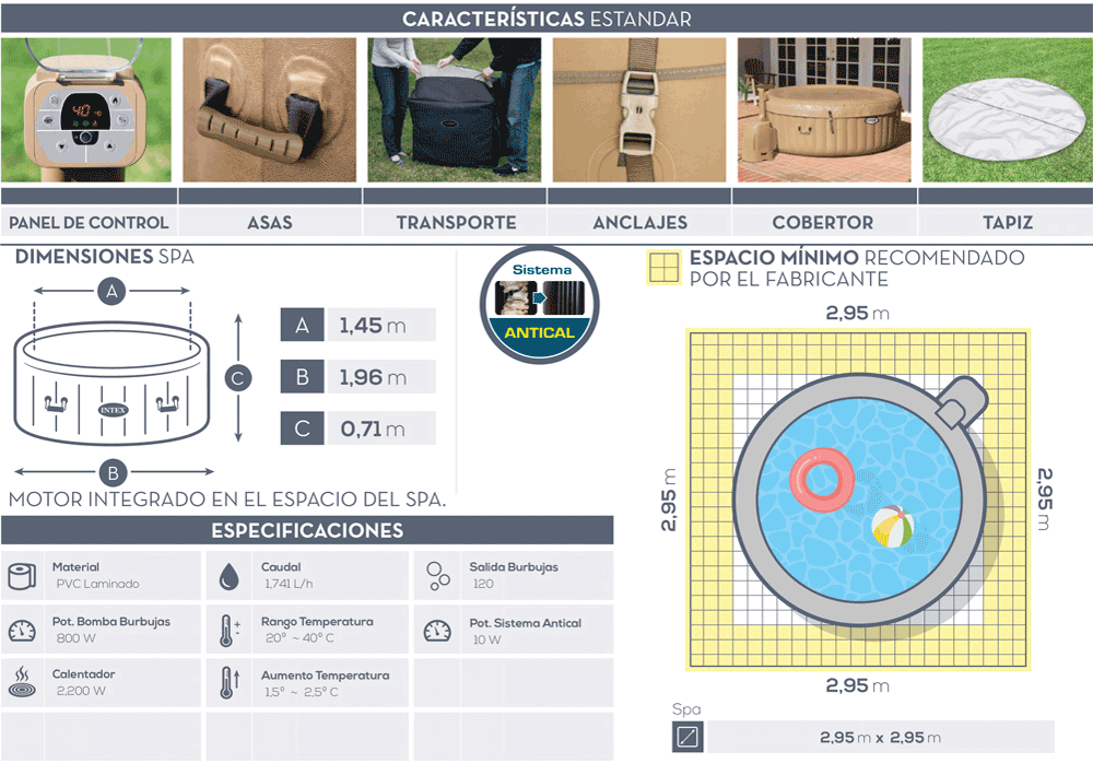 Dimensiones spa Intex PureSpa 28404EX