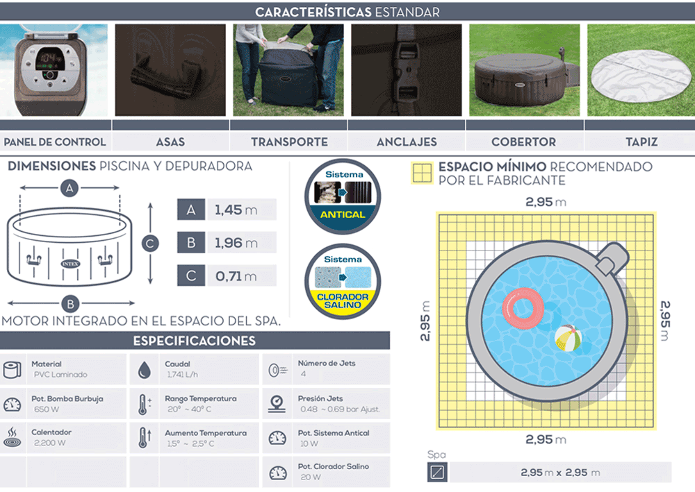 Dimensiones spa Intex PureSpa 28424EX