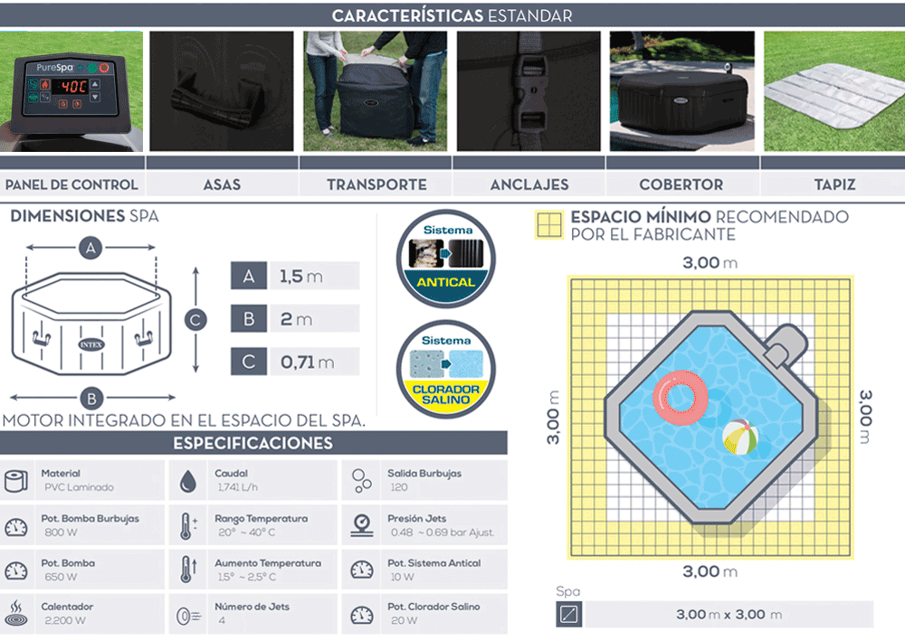 Dimensiones spa Intex PureSpa 28458EX