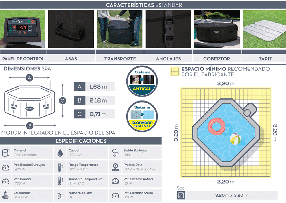 Dimensiones spa Intex PureSpa 28462EX