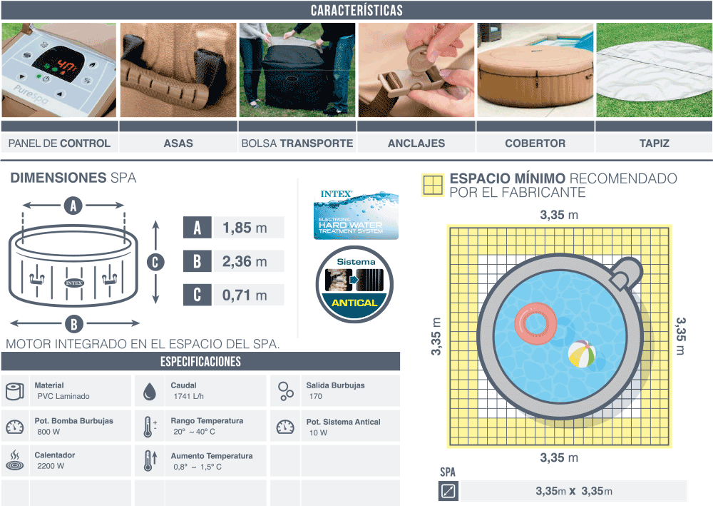 Dimensiones spa Intex PureSpa 28412EX